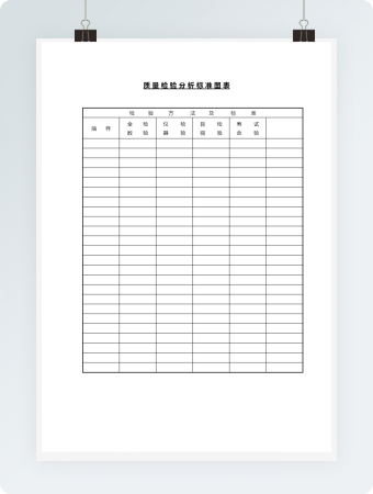 质量检验分析标准图表