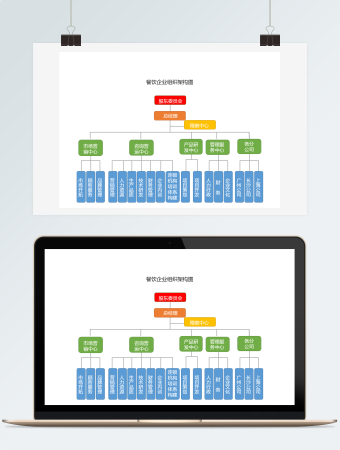 餐饮企业组织架构图