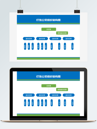 灯饰公司组织架构图