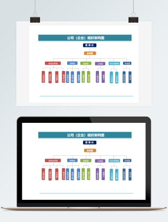 公司（企业）组织架构图
