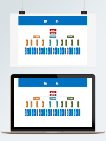 环保科技企业公司组织架构图