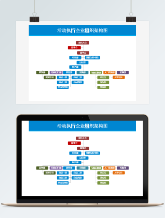 活动执行企业组织架构图
