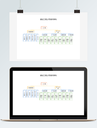 建设工程公司组织架构