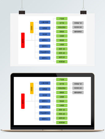 企业组织结构图