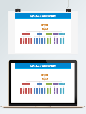 时尚杂志企业组织架构图