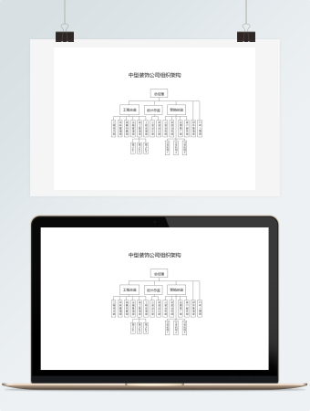 中型装饰公司组织架构