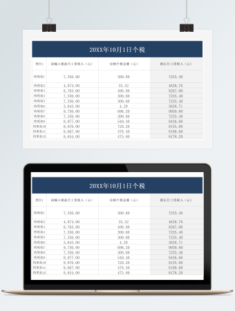 自动化计算个人所得税计算及税后工资