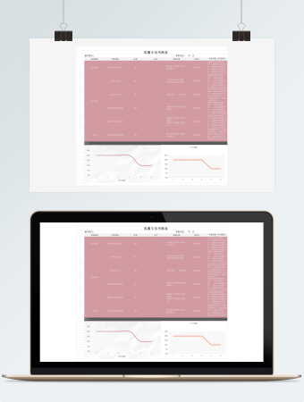 客服专员考核表