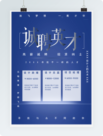诚聘英才招聘海报