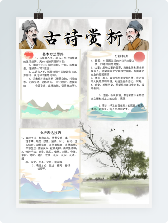 古诗赏析海报模板
