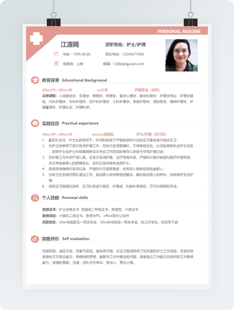 护士岗位竞聘模板