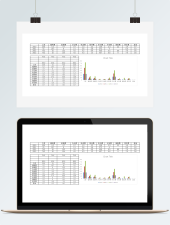 季度销售分析模板