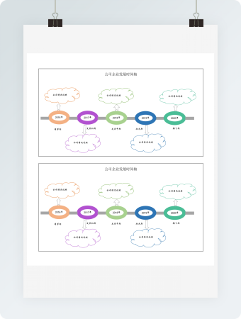 公司企业发展时间轴图表