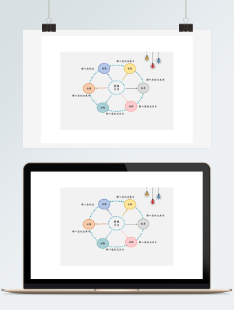 简明精美思维导图Execl