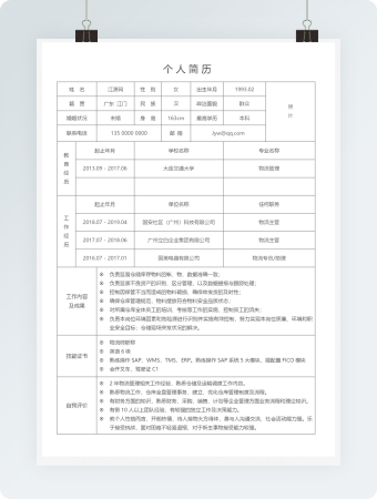 物流管理类岗位表格简历word模板