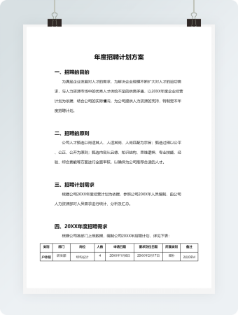 年度招聘计划方案