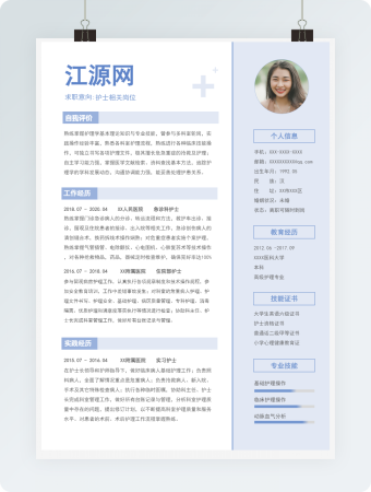 护士相关岗位竞聘模板