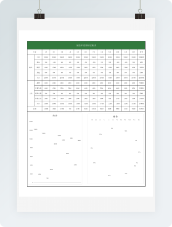 家庭年度理财记账表