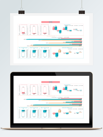 年度数据统计分析系统