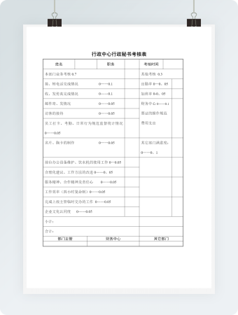 行政中心行政秘书考核表
