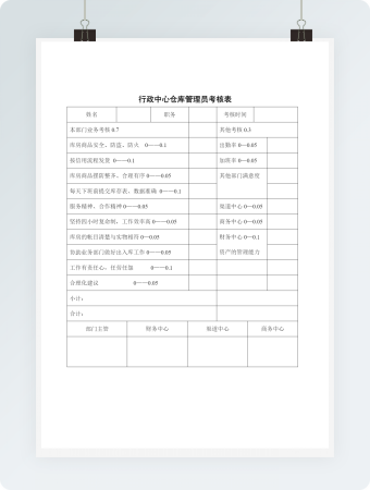 行政中心仓库管理员考核表