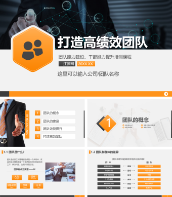 橙色商务风团队能力建设、干部能力提升培训课程PPT模板