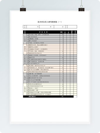 技术单位的人事考绩表格模板