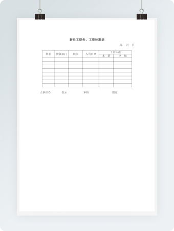 新员工职务工资标准表