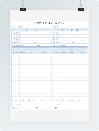 资金收支月报表