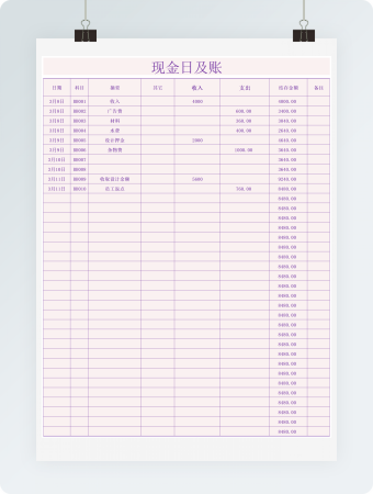 现金日记账