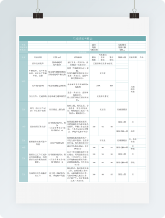 司机月度考核表