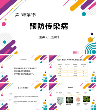 预防传染病七年级生物ppt课件