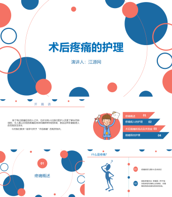 疼痛护理查房术后疼痛的护理PPT模板