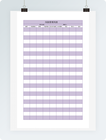 风险管理列表