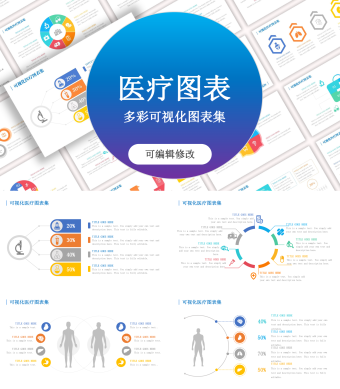 【医疗】多彩简约可视化医疗图表PPT模板