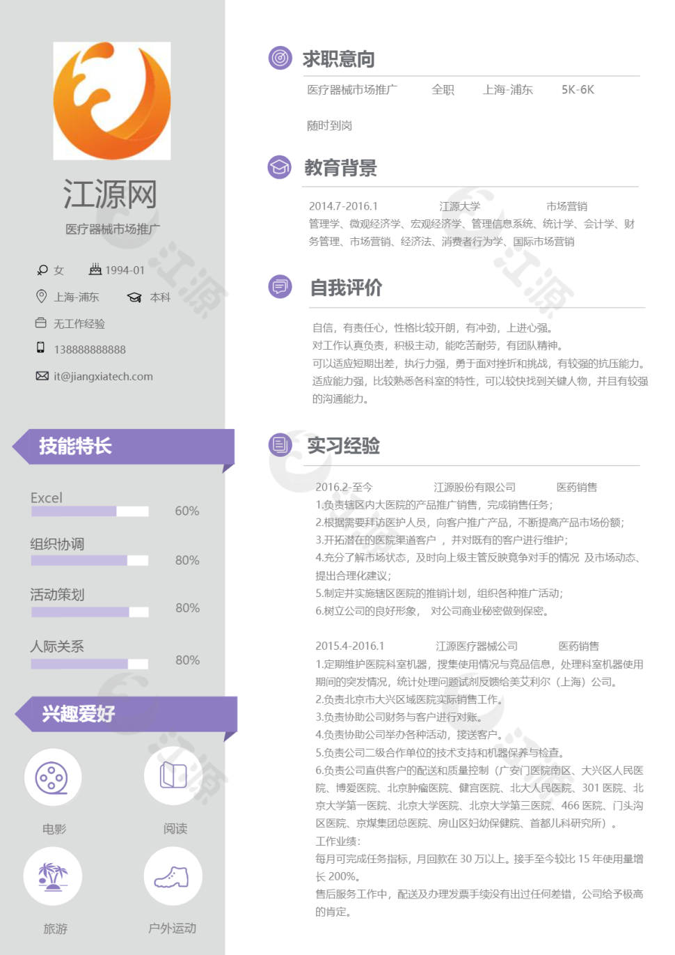 医疗器械市场推广应届毕业生个人简历模板