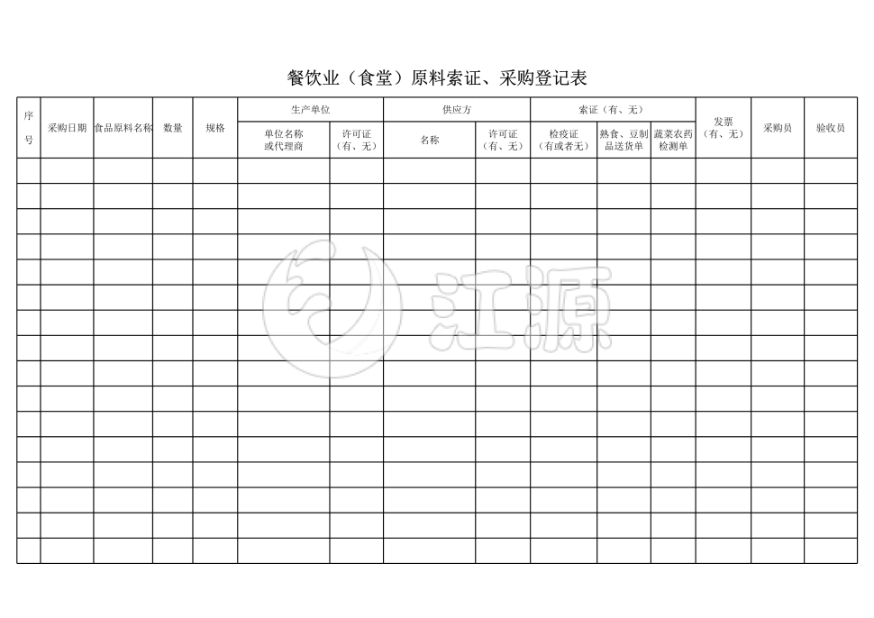 餐饮业(食堂)原料索证、采购登记表