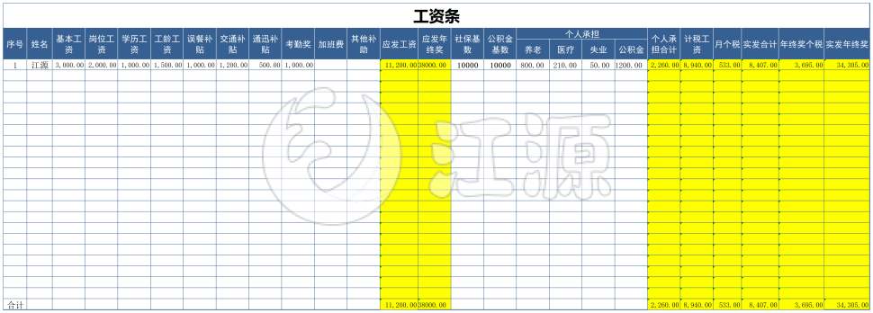 工资表（自动计算）