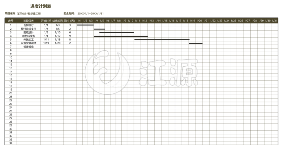 工程进度计划表简洁甘特图Excel模板