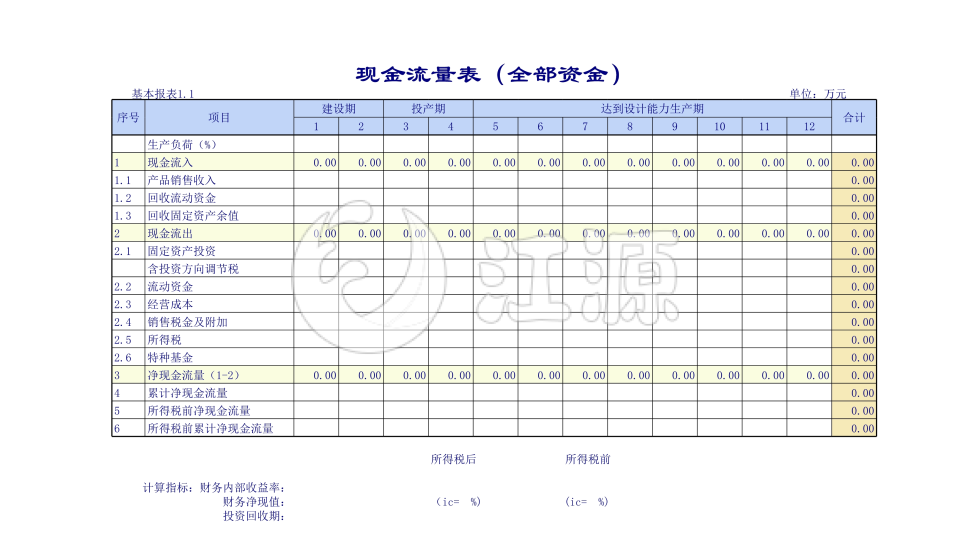 企业建设项目报表excel表格模板