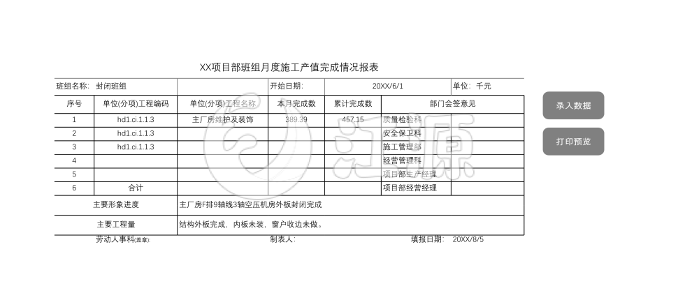 自动化班组月度施工报Excel模板