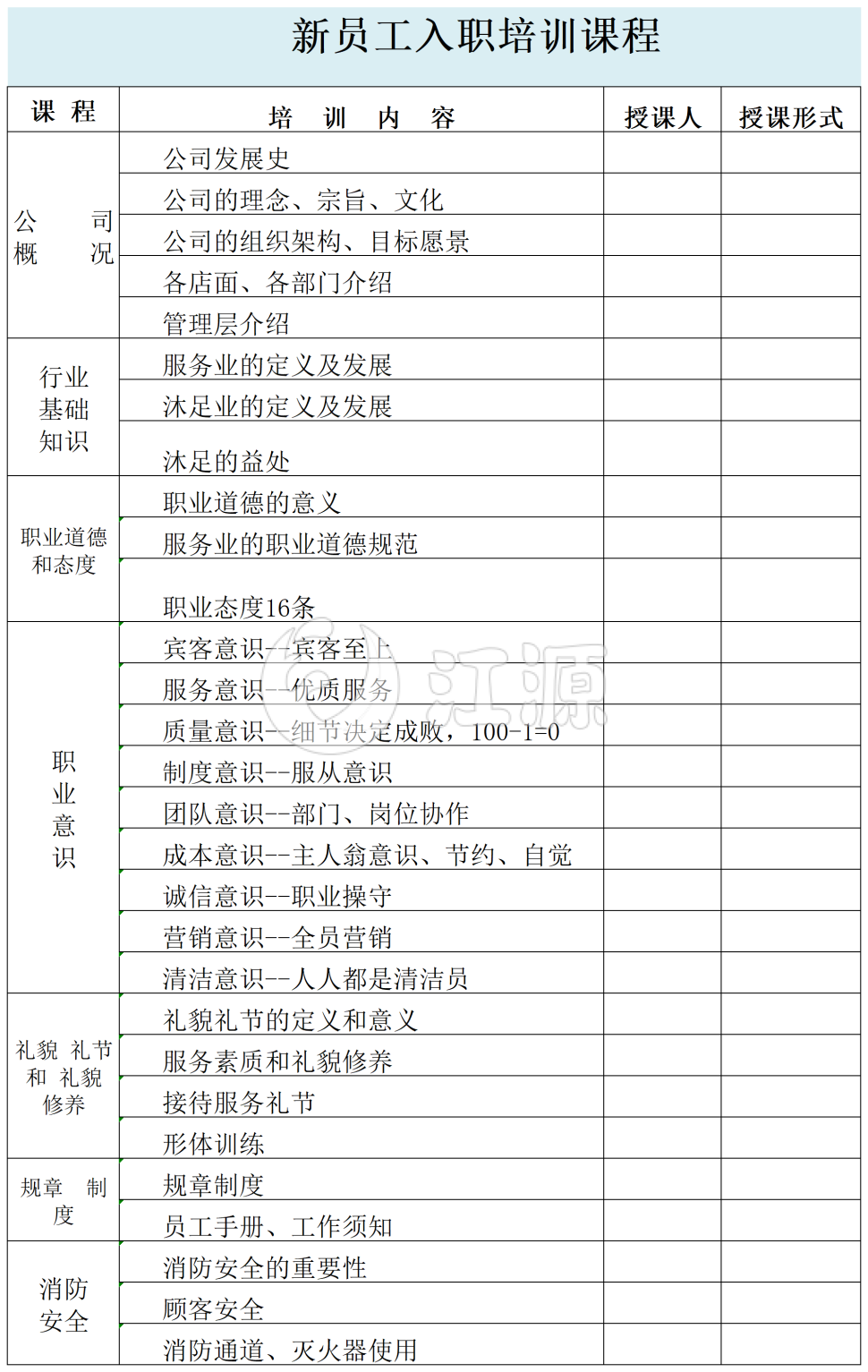 新员工入职培训课程