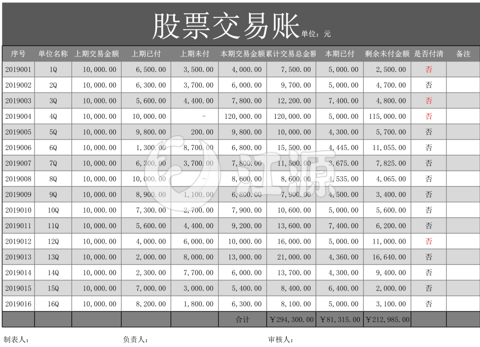 企业事项交易清单（新版）