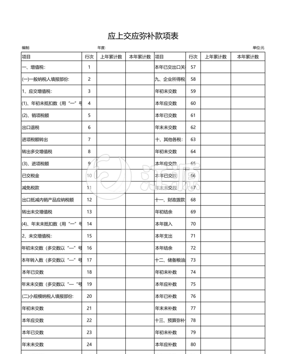 应上交应弥补款项表