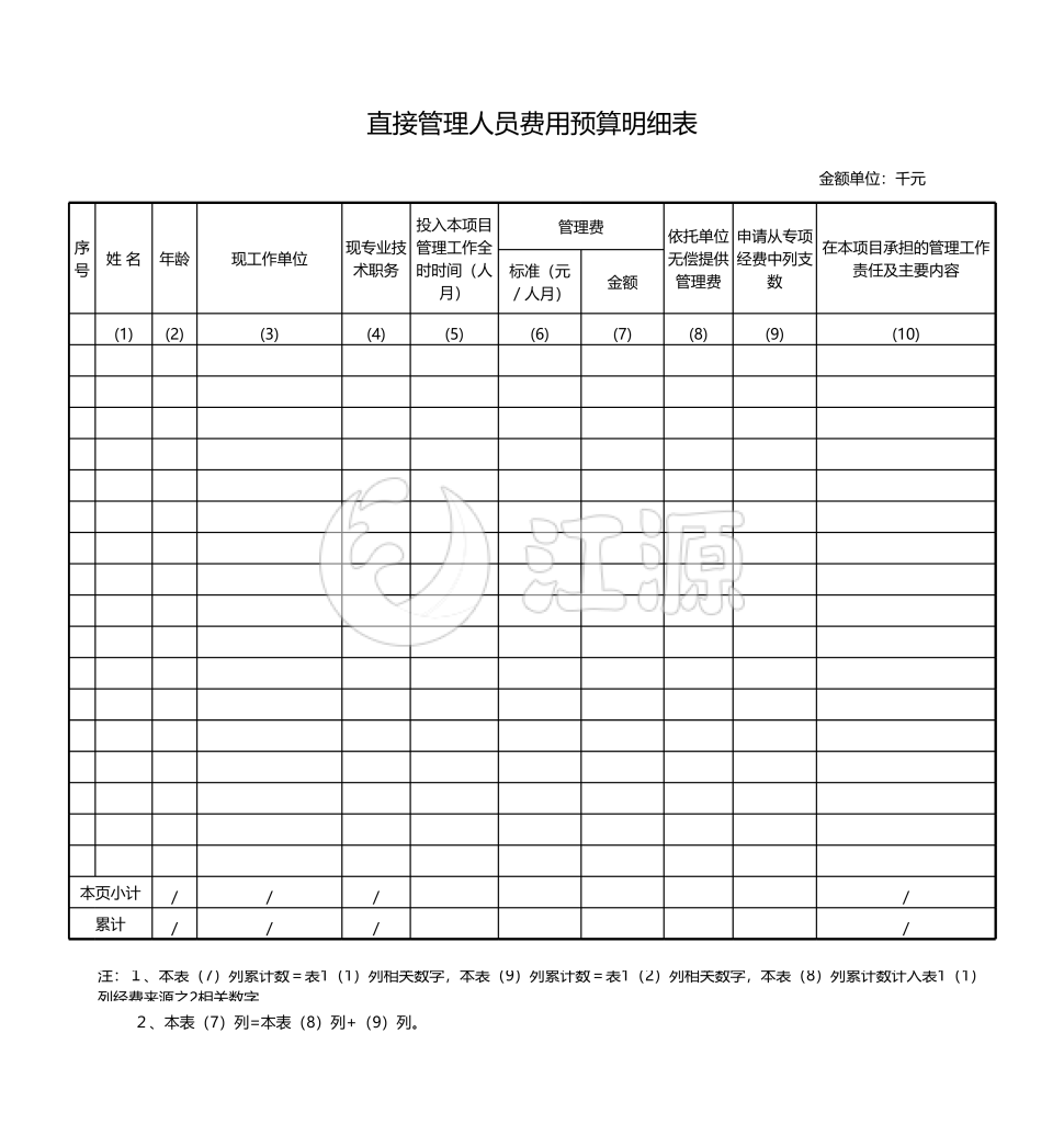 直接管理人员费用预算明细表