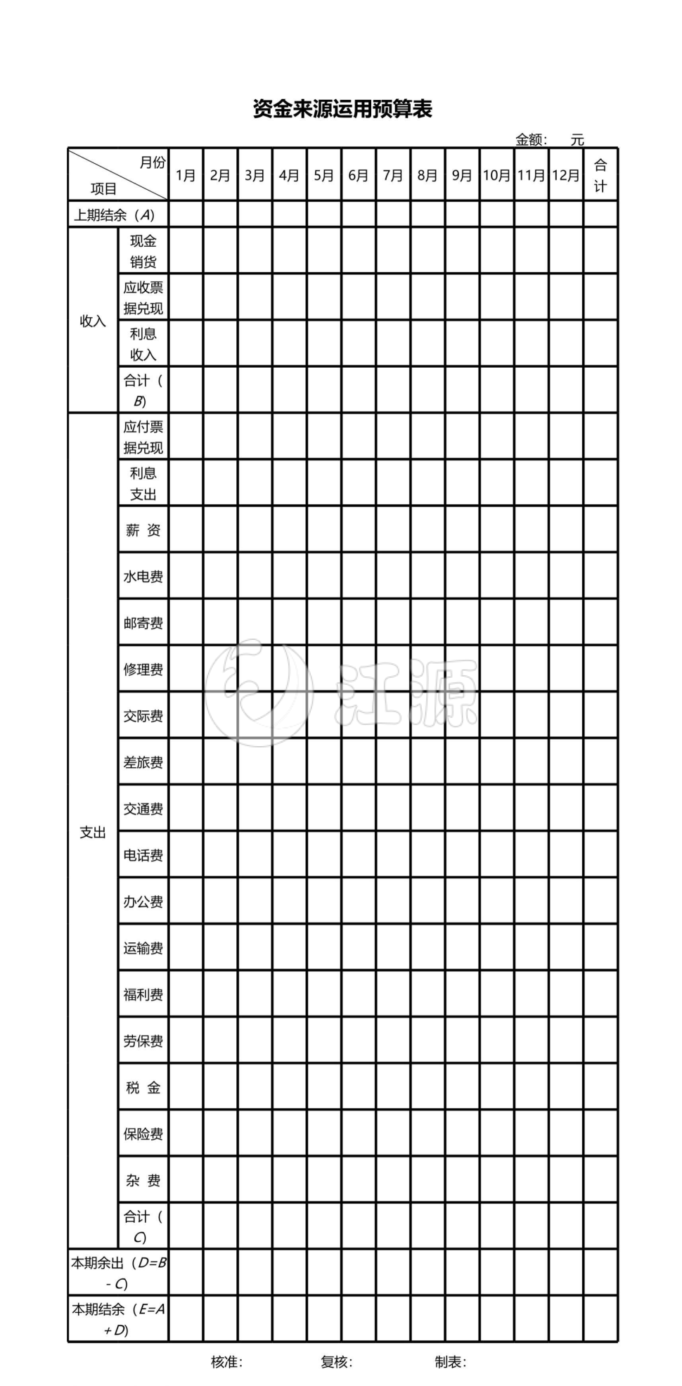 资金来源运用预算表