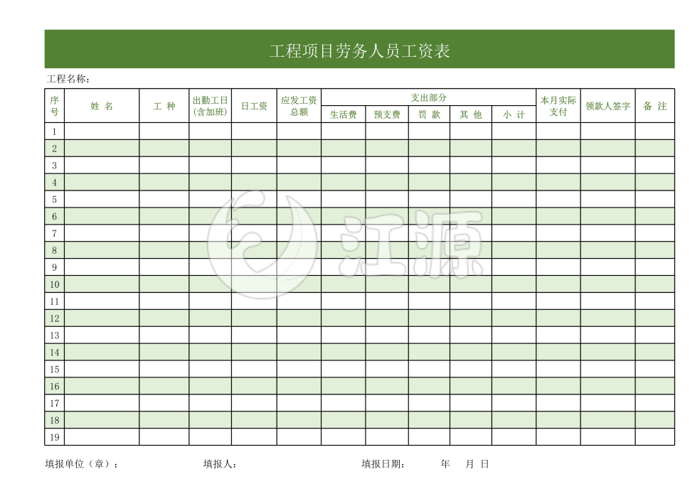 工程项目劳动人员工资表