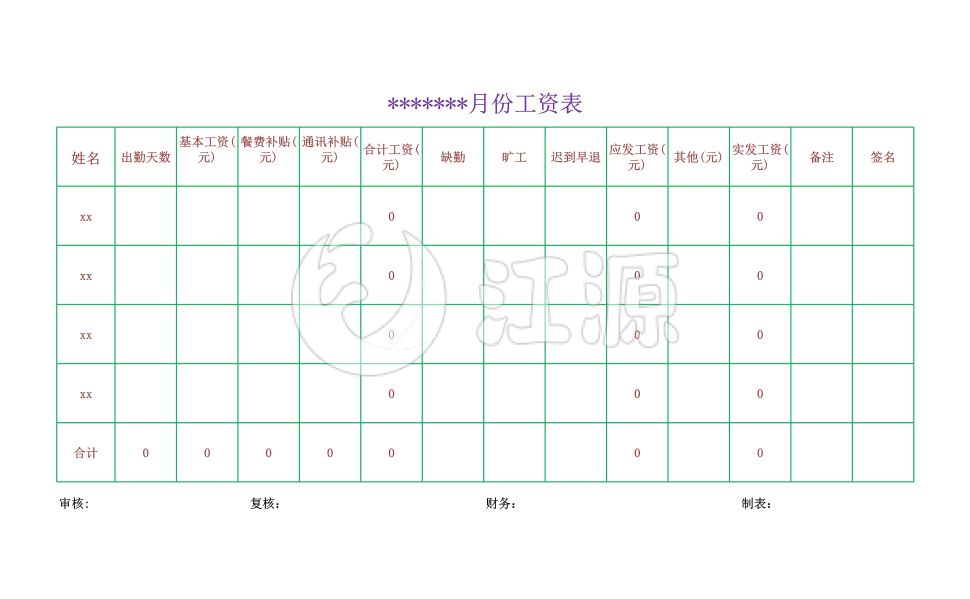 月份工资表模板