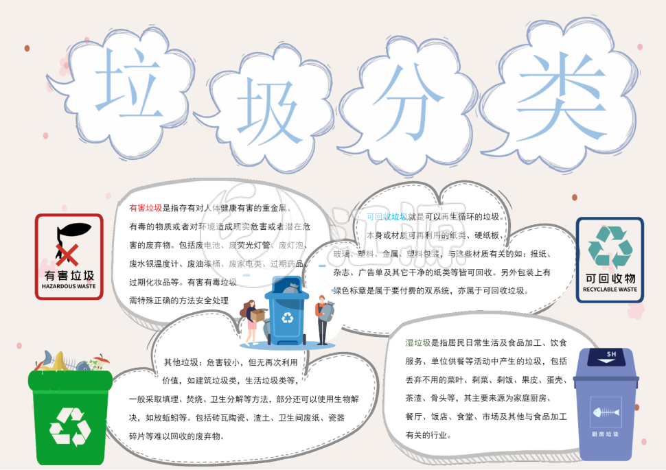 垃圾分类word手抄报模板