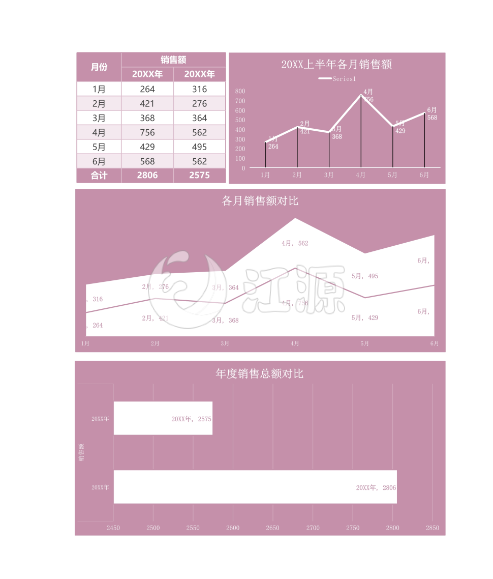 简约半年产品销售额统计分析excel模板